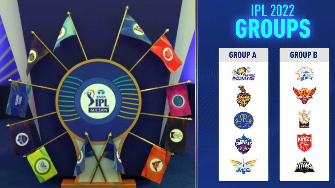 IPL 2022: जानते हैं आईपीएल की सभी 10 टीमों के स्पोर्टिंग स्टाफ में कौन-कौन हैं शामिल