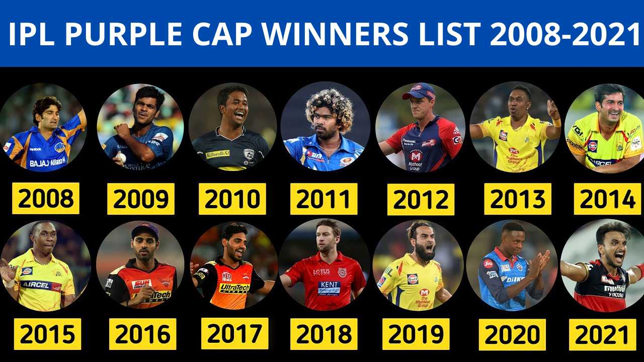 IPL 2022: आईपीएल के सभी सीजन के पर्पल कैप जीतने वाले खिलाड़ियों की लिस्ट