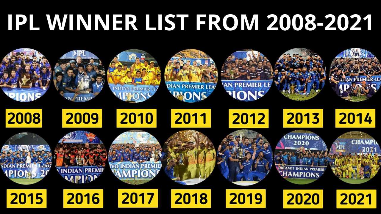 IPL Winners List 2022: आईपीएल की 2008 से 2021 तक विजेता और उपविजेता टीमों की लिस्ट