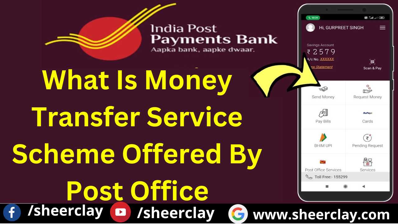 What is the money transfer service plan offered by the post office