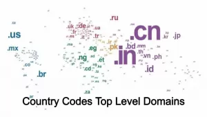 Country Codes Top Level Domains