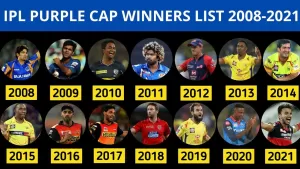 IPL 2022: आईपीएल के सभी सीजन के पर्पल कैप जीतने वाले खिलाड़ियों की लिस्ट