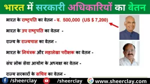 Salary of Government Officers in India 2022: भारत में सरकारी अधिकारियों का वेतन